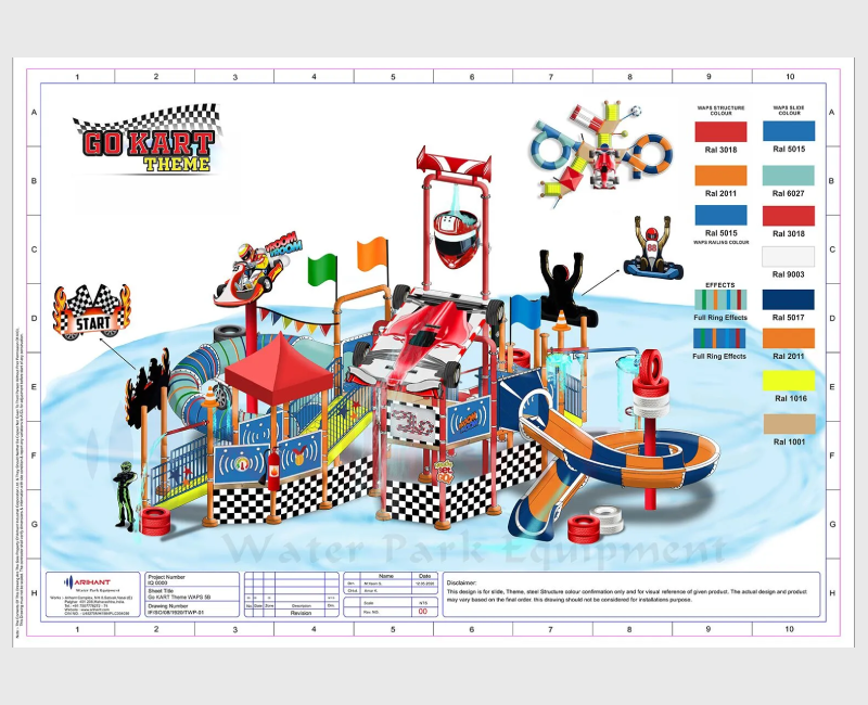Gokart Theme